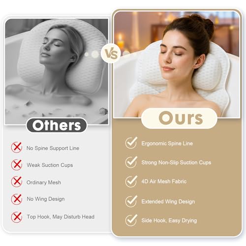 Bath Pillows for Tub – 4D Air Mesh Bathtub Pillow with Head, Neck & Shoulder Support, Larger Size Non-Slip Tub Pillow for Bathtub & Jacuzzi, Bath Tub Pillow with Wash Bag, Gift for Women & Men