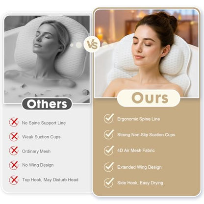 Bath Pillows for Tub – 4D Air Mesh Bathtub Pillow with Head, Neck & Shoulder Support, Larger Size Non-Slip Tub Pillow for Bathtub & Jacuzzi, Bath Tub Pillow with Wash Bag, Gift for Women & Men