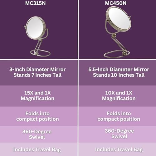 JERDON 5.5" Tabletop Makeup Mirror - 10X Magnification - Nickel - MC450N | Folding Compact for Travel, 1X Reverse Side, 10" Open Height - size: 1"L x 5.8"W