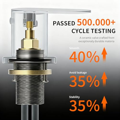 Waterfall Bathroom Faucet 3 Holes, 8 Inch Brushed Nickel Widespread Faucet Bathroom with Pop Up Drain Bathrooms Basin Lavatory Mixer Tap with Deck Mount Plate - color: Brushed Nickel, size: 8 Inch
