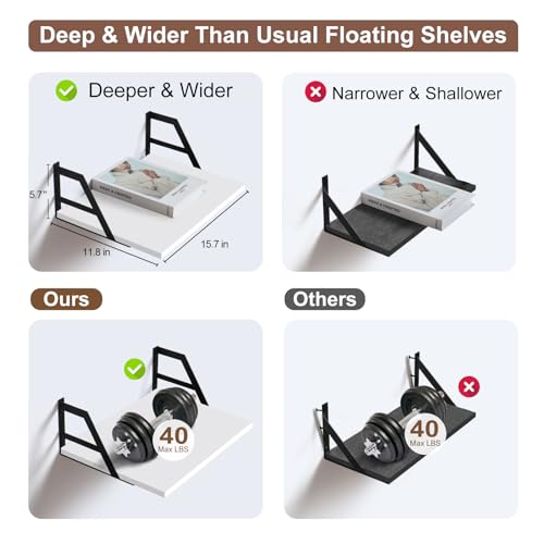 Tectocker-DOU 2 Pc Deep Floating Wall Shelves, Heavy Duty, 15.7×11.8, White | Easy Install, All Hardware Included. Holds 40 Lbs. Easy-Clean. For Living Room, Kitchen, Bathroom, Bedroom, Office. - color: White, size: 15.7W×11.8D
