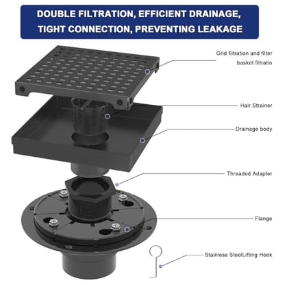 6 Inch Matte Black Square Shower Drain with Removable Grate | AISI 304 Stainless Steel Shower Drain, Shower Floor Drain with Hair Catcher & ABS Flange, Fits Bathroom & Balcony etc - color: Matte Black, size: 6 in