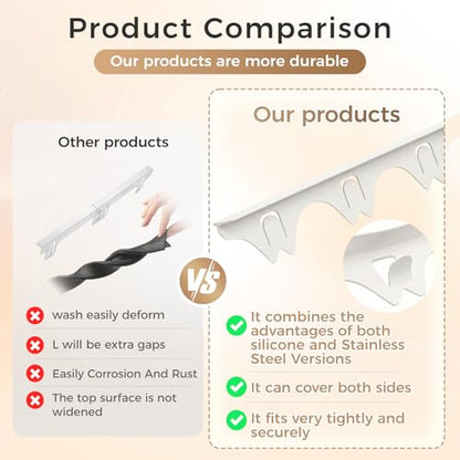 Silicone Stove Gap Covers with Stainless Steel, Oven Gap Filler Seals Gaps Between Stovetop and Counter, Stove Gap Guards Range Trim Kit, Easy to Clean Stove Gap Guard (Beige 2 Pack,21") - color: Beige, size: 21 inches