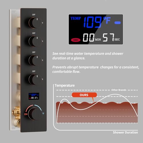 Oil Rubbed Bronze Shower System with 3 Rain Shower Head(12+8+8 inch), Handheld Spray, 4 Way Smart Temperature Display Shower Faucet set - color: Oil Rubbed Bronze, size: 12+8+8 inch