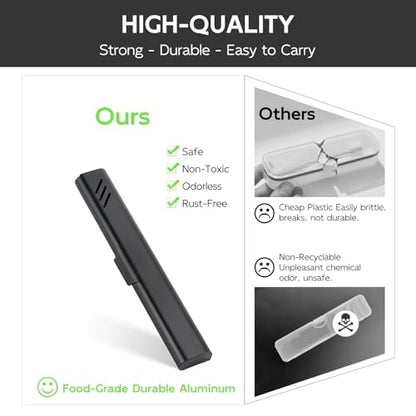 Travel Toothbrush Case, Portable Toothbrush Holder, Durable Aluminum Toothbrush Storage Box, Small Breathable Manual Toothbrush Container for Traveling, School, Camping, Business Trip - Black - color: Black