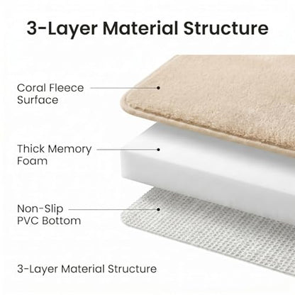 2 Piece Memory Foam Bath Mat Set, Extra Soft Absorbent Bathroom Rugs with U-Shaped Toilet Rug, Non-Slip Backing, Machine Washable, 24x16 + 20x20 U-Shaped, Camel - color: Camel