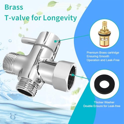 BARROCK Bidet Sprayer for Toilet, Handheld Jet Spray for Existing Toilets with Bidet Hose, Adjustable Water Pressure Muslim Shower, Stainless Steel Cloth Diaper/Feminine Wash Sprayer Brushed Nickel - color: Brushed Nickel