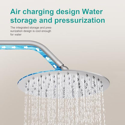 All Metal Rain Shower Head - Heavy Duty Stainless Steel, Easy Install, High Water Flow, Ultra-Thin Modern Design for Bathroom (Brushed Nickel, 8) - color: Brushed Nickel, size: 8