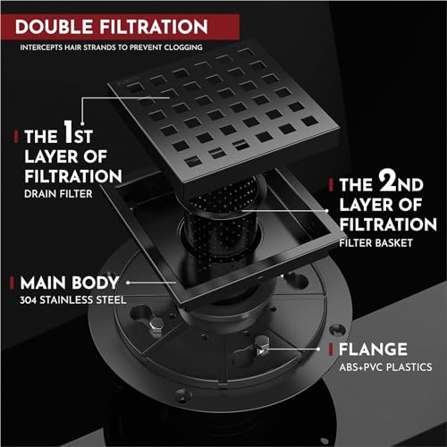 4 Inch Square Shower Floor Drain with Flange,Quadrato Pattern Grate Removable,Food-Grade SUS 304 Stainless Steel,Watermark&CUPC Certified,Matte Black - color: Matte Black, size: 4 Inch