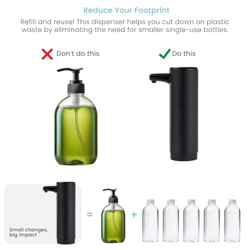 Home Zone Living Foaming Hand Soap Dispenser | Stainless Steel Outer Cover, Refillable Pump for Kitchen and Bathroom Sinks, Black - color: Black