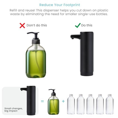 Home Zone Living Foaming Hand Soap Dispenser | Stainless Steel Outer Cover, Refillable Pump for Kitchen and Bathroom Sinks, Black - color: Black