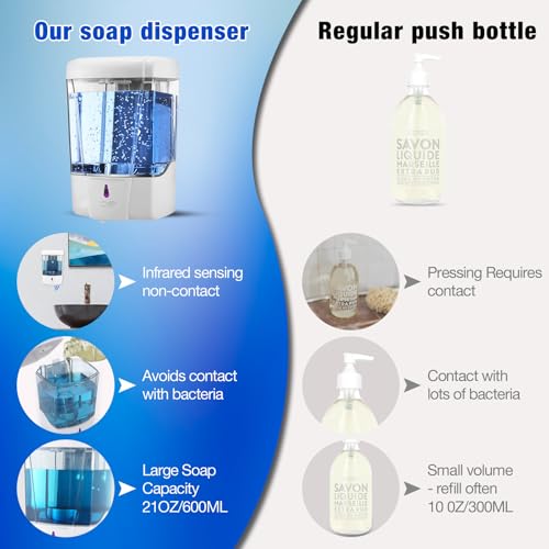 4 Pack Automatic Soap Dispenser Touchless,600 ml / 20 oz Commercial Hand Soap Dispenser,Wall Mount Hand sanitizer Dispenser for Bathroom Offices Home Kitchen Hotel,White - color: White