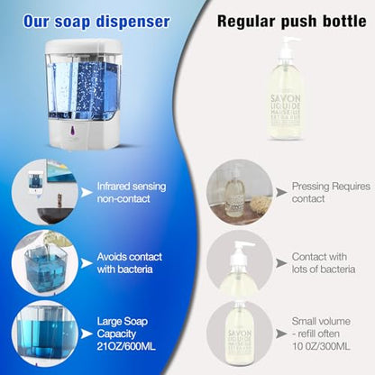 4 Pack Automatic Soap Dispenser Touchless,600 ml / 20 oz Commercial Hand Soap Dispenser,Wall Mount Hand sanitizer Dispenser for Bathroom Offices Home Kitchen Hotel,White - color: White