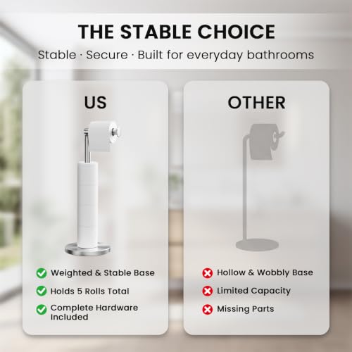 Cesun Weighted Base Free Standing Toilet Paper Holder Stand, Brushed Nickel | SUS304 Rustproof Steel | Thick Non-Slip Base | Swivel Pivot Design | Slim Footprint | Holds 5 Rolls - color: Brushed Nickel
