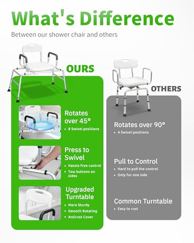 Shower Chair for Elderly and Disabled - Sliding Shower Chair for Inside Shower - Heavy Duty Tub Transfer Bench with 360⁰ Swivel Seat, HDB-788B - size: Slide&Swivel