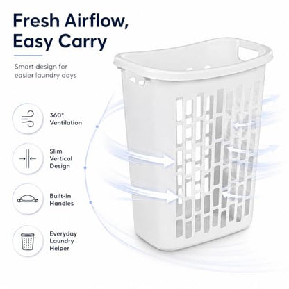 Bushel Laundry Hamper, Slim Rectangular Ventilated Clothes Basket(1Pack) | Space-Saving Design, Ventilation Cutouts, Dual Carry Handles, Moisture-Resistant, Dorm & Bathroom Use