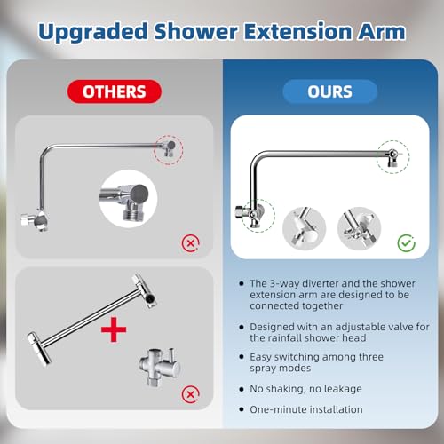 12" Metal Rainfall Shower Head with 10-Mode Handheld, Chrome | NSF/ANSI/CAN 372 Certified, High Pressure Showerhead Combo with 11" Adjustable Shower Arm, 71" Hose, Shower Head Holder - color: Chrome, style: Square 12"