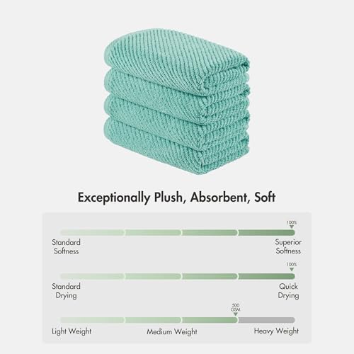 Madison Park 100% Zero Twist Cotton 4 Piece Bathroom Hand Towels, Turquoise | 18" x 28" Bath Hand Towels, 500 GSM Diagonal Ribbed, Soft, Quick Dry, Highly Absorbent, Durable, Modern, OEKO TEX - color: Turquoise, size: 4 Piece Hand Towel Set