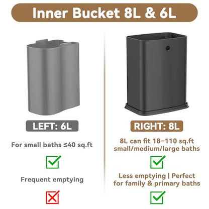 2.1 Gal Slim Bathroom Trash Can with Swing Lid, Rustproof Stainless Steel Small Garbage Can for Narrow Spaces & Toilet Side, Dog Proof Odor Control Waste Basket for Bedroom/Office, Silver - color: Silver