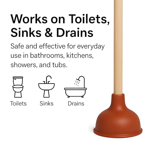 Bexter 19-Inch Toilet Plunger, Pack of 2 – Wooden Handle & Heavy-Duty Rubber Cup for Toilets, Sinks & Drains – Auburn