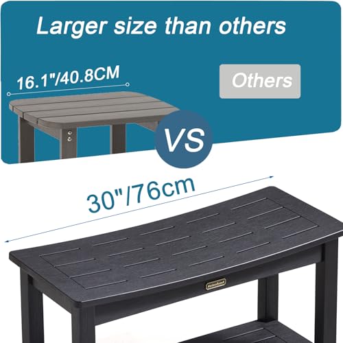 KaimuBench 30'' Waterproof Shower Stool, Poly Lumber Shower Bench Seat for Shaving Legs, HDPS Plastic Bath Chair Seat, Non-Slip & No Maintenance, Black, Weight Capacity 700LBS (30 x 13 Inches) - color: Black, size: XL (30*12.6*17.7'')
