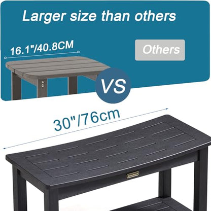 KaimuBench 30'' Waterproof Shower Stool, Poly Lumber Shower Bench Seat for Shaving Legs, HDPS Plastic Bath Chair Seat, Non-Slip & No Maintenance, Black, Weight Capacity 700LBS (30 x 13 Inches) - color: Black, size: XL (30*12.6*17.7'')
