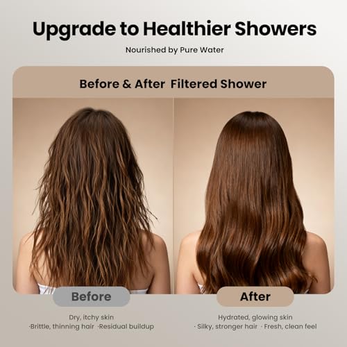 JOMOO 6 inch Rain Shower Head with Filter, High Pressure 5-Spray Mode Fixed Showerhead with Replaceable Filter Cartridge for Hard Water Remove Chlorine, Water Saving Bathroom Rainfall Shower Head