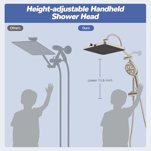Hibbent cUPC Certified Upgraded 13'' Shower Head Combo, High Pressure 5 Spray Rainfall Showerhead with 10 Sprays Handheld, All Metal 3-way Diverter Shower Arm, 71'' Hose and Holder, Brushed Nickel - color: Brushed Nickel, style: Square 13"