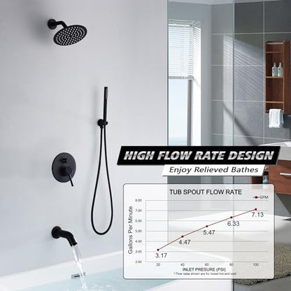 SUMERAIN Matte Black Rain Shower System with 8" Rain Shower Head | Waterfall Tub Spout, Brass Handheld Shower, Shower Faucet Set, Concealed Box Design, Easy to Maintain and Install - color: Matte Black, size: 3 Function