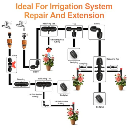 12 Pieces 1/2 Inch Drip Irrigation Valve Fittings, 1/2'' Barbed Shut Off Valve for 1/2 Inch Irrigation Tubing (1/2" ID x 0.650" OD) Anti-leak Straight Irrigation Parts for Garden System - size: 1/2" Nut Valve 12 Pcs