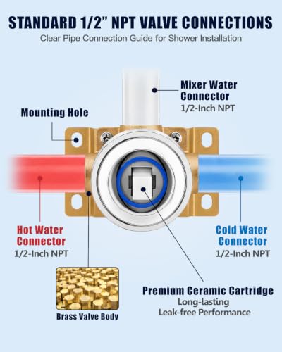 Heyalan 10 Inch Square Rain Shower Faucet Set with Valve, Polished Chrome | Female-thread 1/2-inch NPT connections, SUS304 shower head, brass rough-in valve, single-handle control Shower Set - color: Chrome, size: 10 Inch Square Shower Head