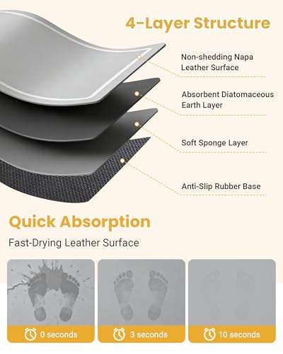 Stone Bath Mat for Bathroom, Soft Diatomaceous Earth Bath Mats, Small Bath Mat Non Slip, Super Absorbent Bath Room Mat Decor, Gray Bathroom Rugs, Quick Dry Bath Room Floor Mat, 15.74" x 23.62", Grey - size: 1'11" x 1'4" (Rectangular)