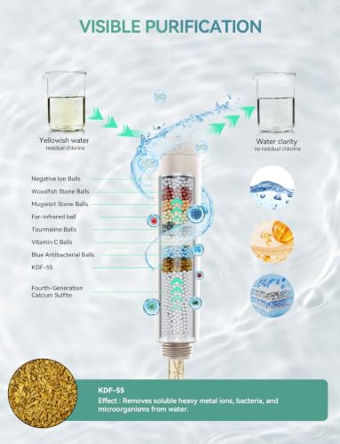 Magichome Shower Head with Handheld, High Pressure 10-Spray Detachable Chrome Showerhead with Stainless Steel Hose,Matte Khaki - color: Matte Khaki