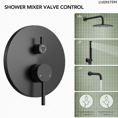 10" High-Pressure Rainfall Shower System with Handheld Spray, Wall Mount Bathroom Shower Faucet Set with Tub Spout (Matte Black) - color: Matte Black, style: With Tub Spout