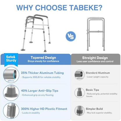 Heavy Duty Toilet Safety Rails & Medical Stand Assist for Seniors | Adjustable height & width handicap toilet frame. Universal fit bathroom assistive device with secure suction cups & handles