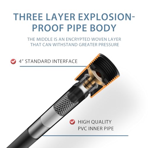 10ft Silicone Rv Shower Head Hose Extra Long Black | 119 Inches Explosion Proof Anti Winding Showerhead Hose,Used In Showerhead Spray Bidet Flexible Shower Hose Replacement - color: Black, size: 119 In