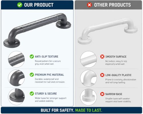 Bathroom Grab Bar, Gray, Non-Slip Textured Grip, 19.7" Length, 2" Height from Wall, Safety Handle for Shower, Toilet, Bath