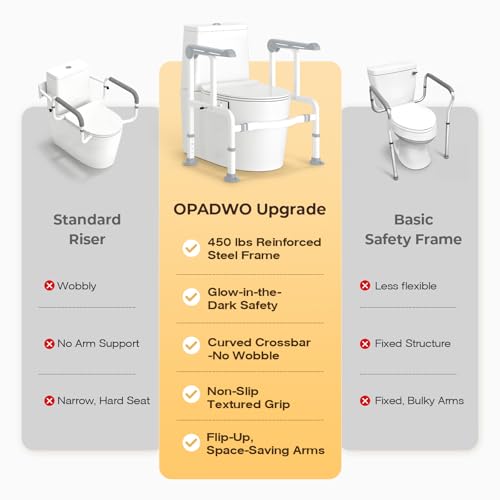 Toilet Safety Rails for Elderly & Disabled with Glow-in-the-Dark Handles, 450 lbs Heavy-Duty Frame, Flip-Up Arms, Dual Lock (Suction & Clamp), Adjustable No-Wobble Support, Grey - color: Gray