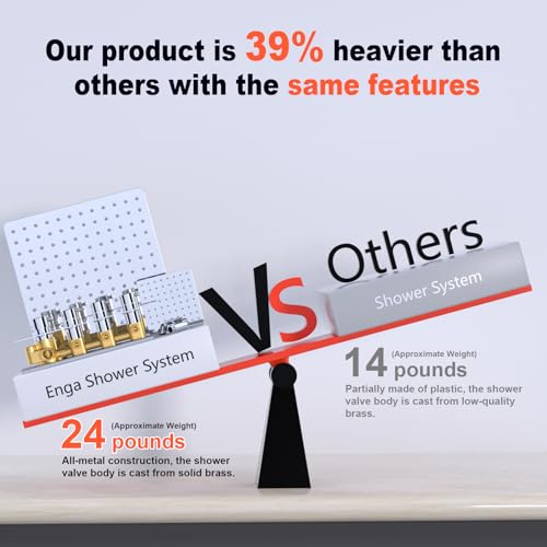 Enga Thermostatic Dual Head Shower System, 16 Inch Ceiling Mount Shower Head with 6 Inch Wall Mount Shower Head Shower Faucet Set, All Functions Can Operate Simultaneously, Chrome - color: Chrome, style: ‎16"+6" Head