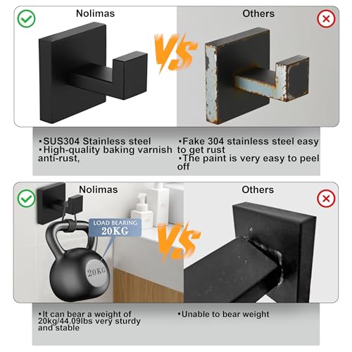 Nolimas Towel Hook Stainless Steel Bathroom Rustproof Clothes Towel Coat Hook Wall Mounted Square Toilet Kitchen, Heavy Duty Door Hanger, 2 Pack, Matte Black - color: Matte Black, size: 2 Pack