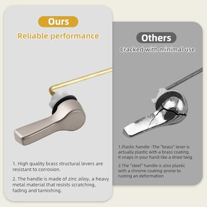 Universal Front Mount Metal Toilet Handle Replacement, Brass/Brushed Nickel | Toilet Flush Handle Lever with Adjustable Stainless Steel Chain, Compatible with Kohler, American Standard, TOTO, Mansfield - color: Brushed Nickel, style: Front Mount Design