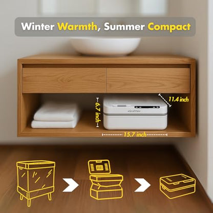 Towel Warmer for Bathroom, Foldable Towel Warmer Bucket, Blanket Warmer, Extra-Large 35L Fast Heating, Heating Drying Modes and Timer, ETL Certification, 6 Free Fragrance Discs, White