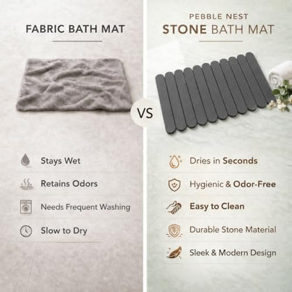 Foldable Stone Bath Mat Large 30" x 17" – Diatomaceous Earth Quick Drying Non-Slip Bathroom Mat Rug – Absorbent Diatomite Mat, Durable & Easy to Clean, Modern (Dark Grey, Large 30" x 17") - color: Dark Grey