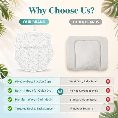 Wavy 4D Air Mesh Bath Pillow for Tub Neck and Back Support | Includes 6 anti-slip suction cups and a built-in hook for quick drying. Excellent ergonomic spa accessories gift for adults.