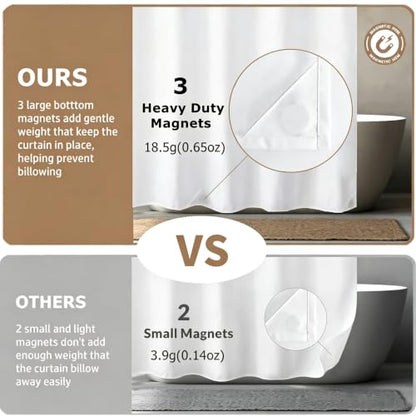 Felisa Waterproof Fabric Shower Curtain Liner,Hotel Quality Shower Liner with 3 Large Magnets, Odorless Cloth Washable Lightweight Bathroom Curtain,Sturdy Rustproof Grommets,72 x 72,White - color: White, size: 72"W x 72"L (Pack of 1)