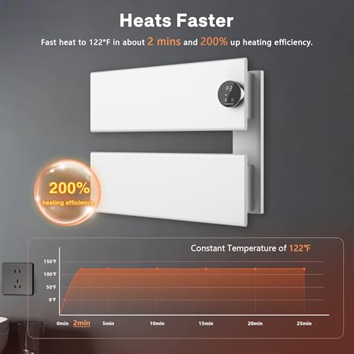 K&KALONZO Electric Towel Warmer Wall Mounted, Fast Heat in 2 Min, NTC Safety | 5 Timers & 3 Heat Levels Control, 2H Rapid Dry, Plug-In/Hardwired, Anti-Scald, Aluminum Heated Towel Rack for Bathroom, K2RW - color: White, size: 2-Bar