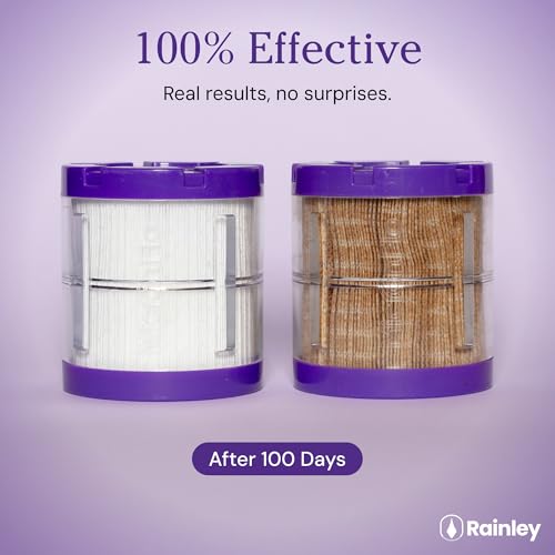 MicronFlo Shower Filter Cartridge - Hard Water Refill | Keeps the softer skin and shinier hair going. Swap it in every few months and the 5 micron media does the rest.