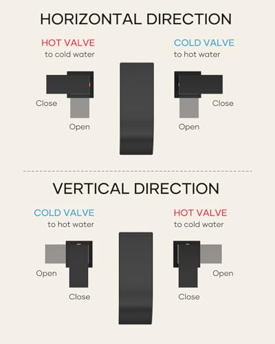 AVSIILE Matte Black Waterfall Bathroom Faucet 3 Hole, 8 Inch Widespread Modern 3 Piece Bathroom Sink Faucet, Touch On Lavatory Faucet for Vanity RV Restroom, Curved Spout - color: Black, style: Curved Spout