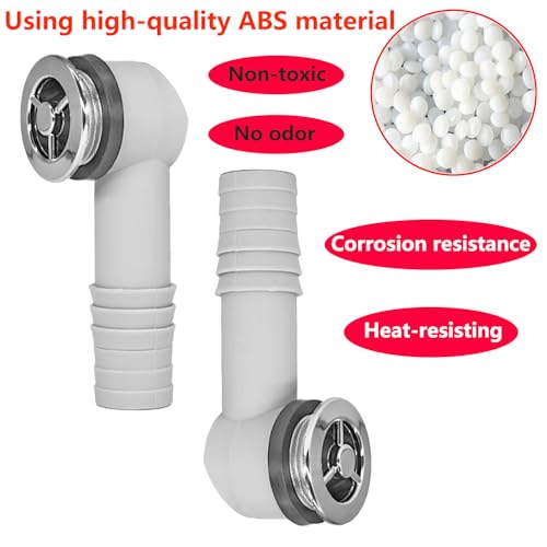 Qrity 2 PCS Round Overflow, Sink Overflow Head, Bathroom sink overflow, Overflow Tube Kitchen Sink Accessories, 36 x 36mm - style: Style-D