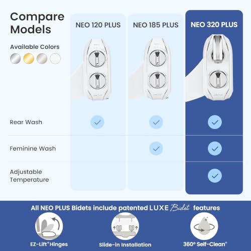 LUXE Bidet NEO 320 PLUS - Warm Water Bidet Attachment for Toilet, White | Non-Electric, Warm Water, Dual Nozzle, Slide-In Install, 360° Self-Clean, EZ-Lift to Clean, Feminine & Rear Wash - color: White